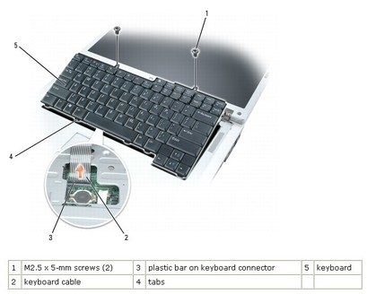 Replace Dell Inspiron 6400 / Vostro 1000 Keyboard -2